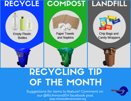 Recycling Tip of the Month April