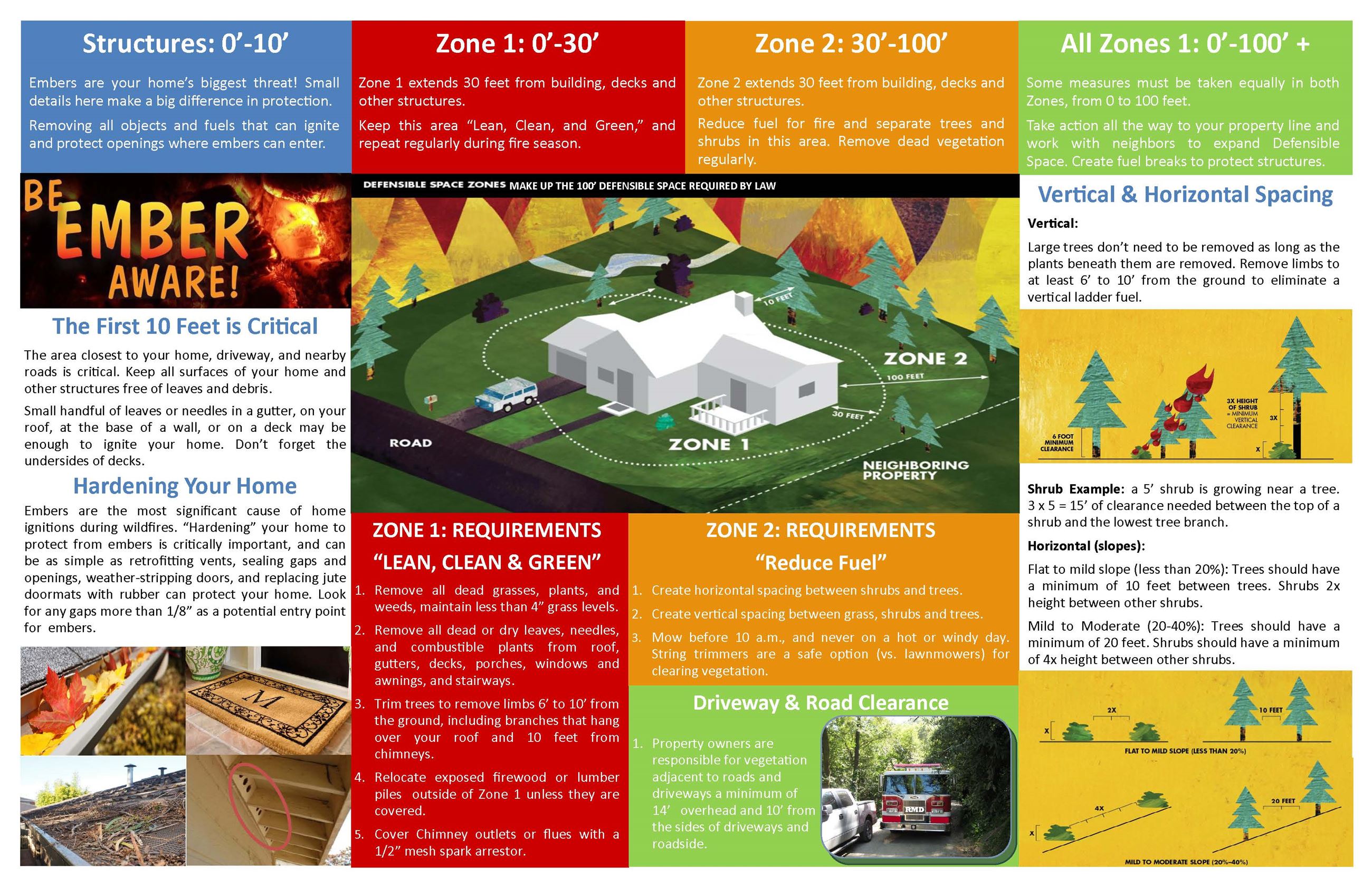 VHFHSZ - Mailing Brochure 2019 USPS Version (2)_Page_2