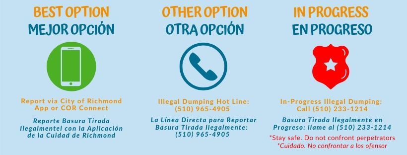 Options for reporting illegal dumping on City streets