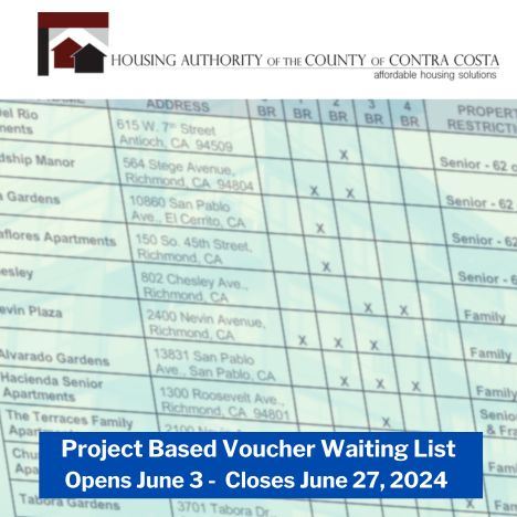 Contra Costa Housing Wait List 2024