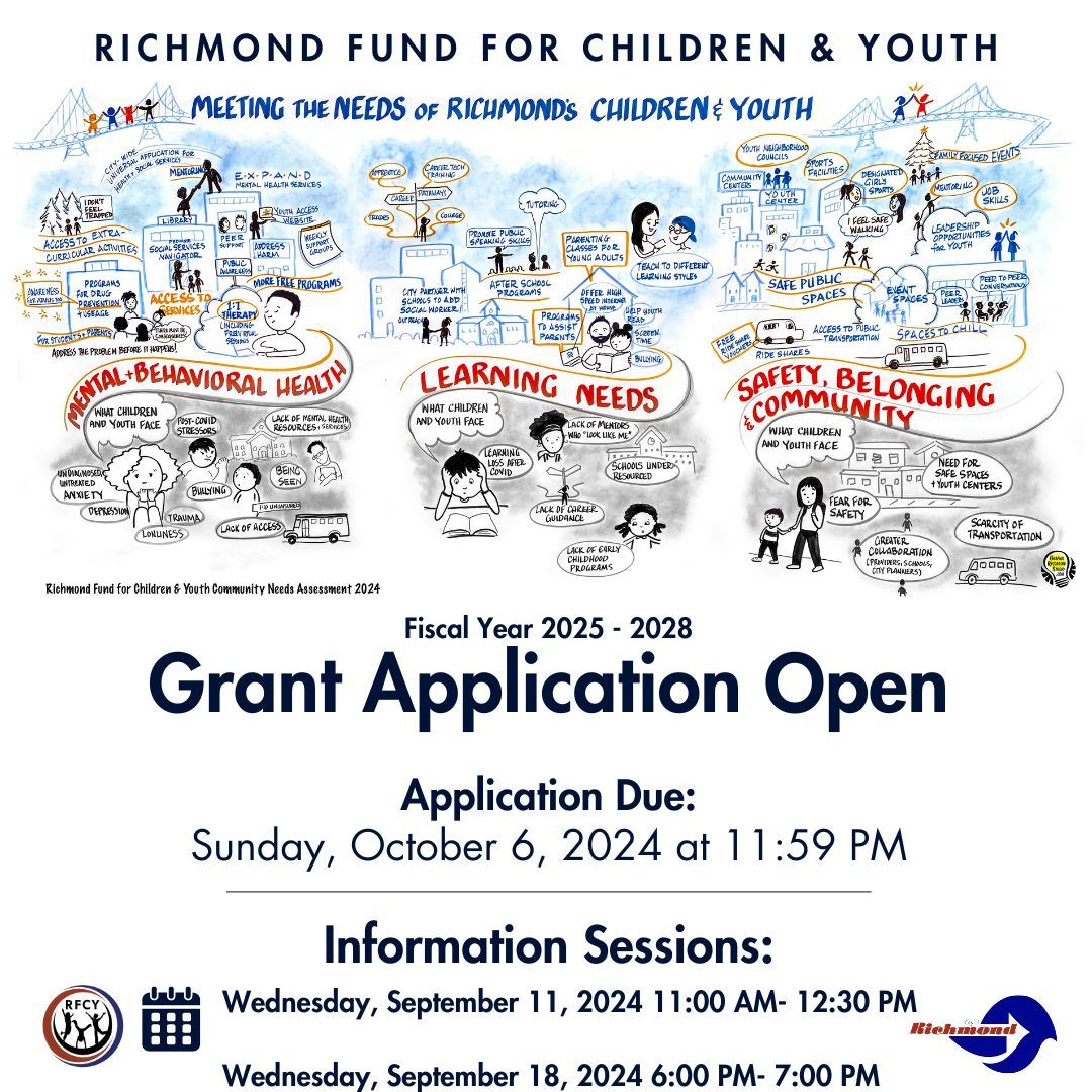 RFCY Grant Application FY 25-28 (11 x 8.5 in)