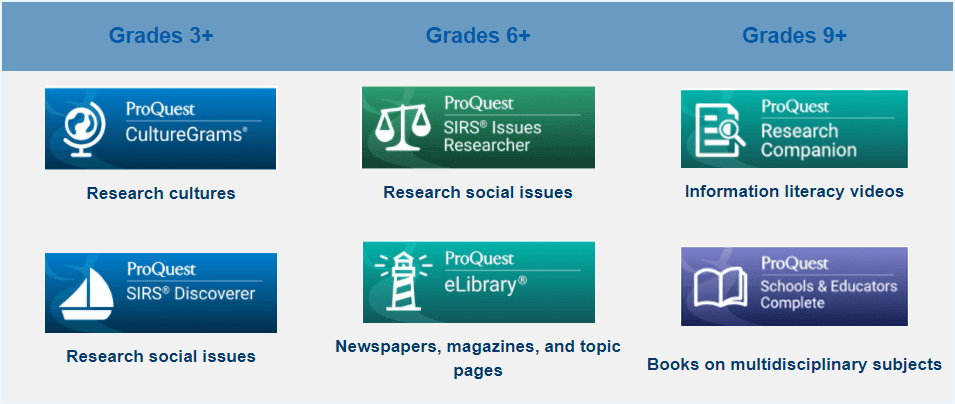 ProQuest Opens in new window