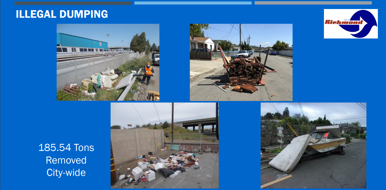 May 2022 PW presentation slide