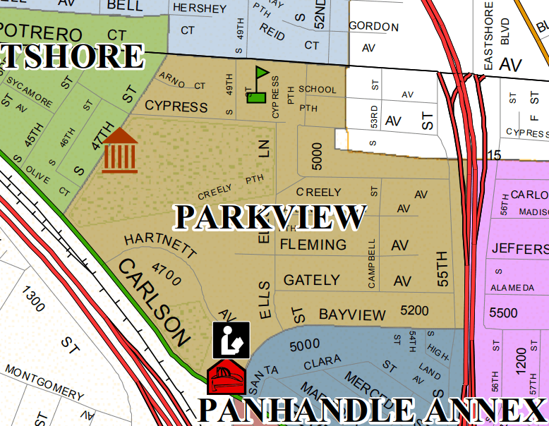 Parkview