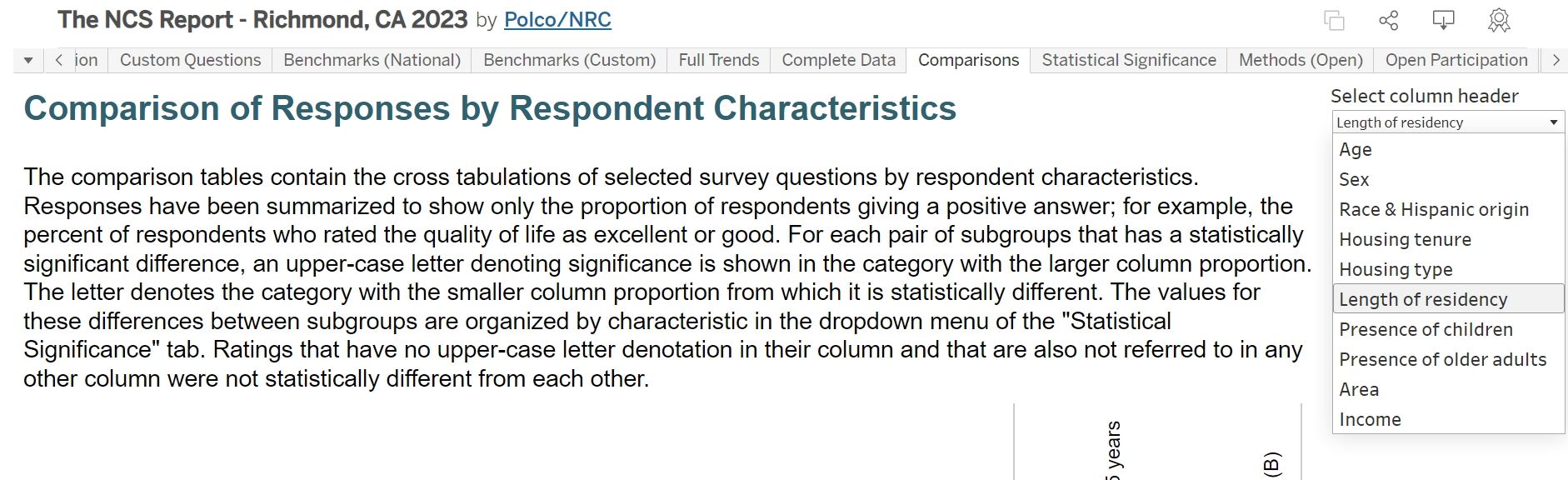 Screenshot_11-9-2024_135117_public.tableau.com